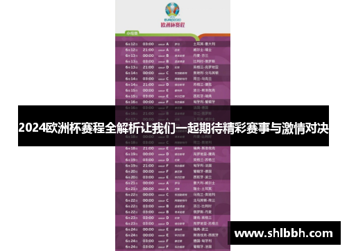 2024欧洲杯赛程全解析让我们一起期待精彩赛事与激情对决